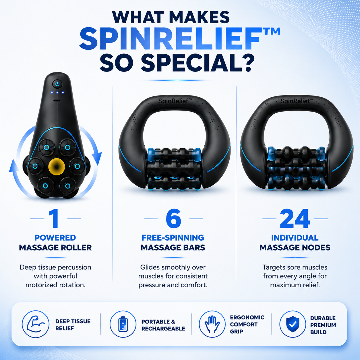 SpinRelief™ – Portable Muscle Recovery Massager